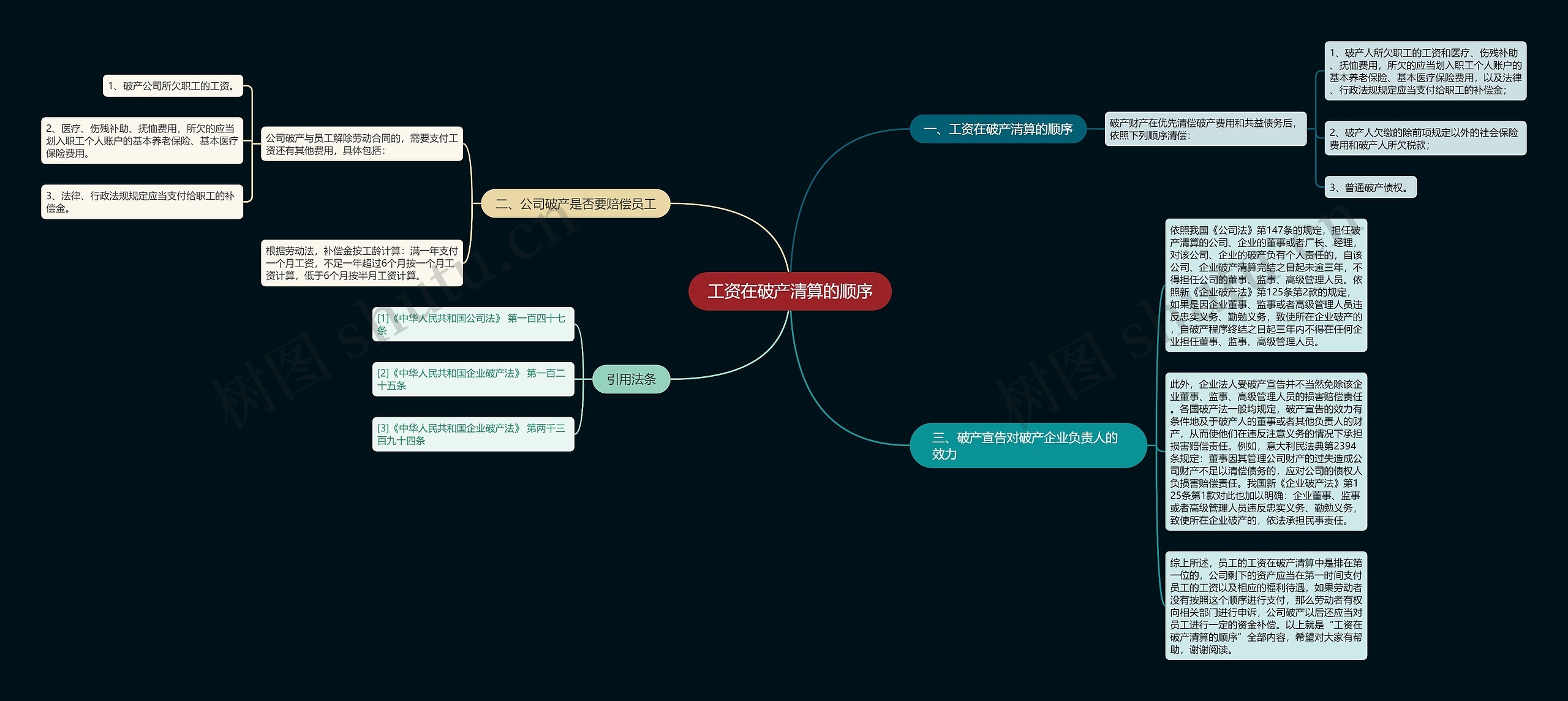 工资在破产清算的顺序 工资在破产清算的顺序