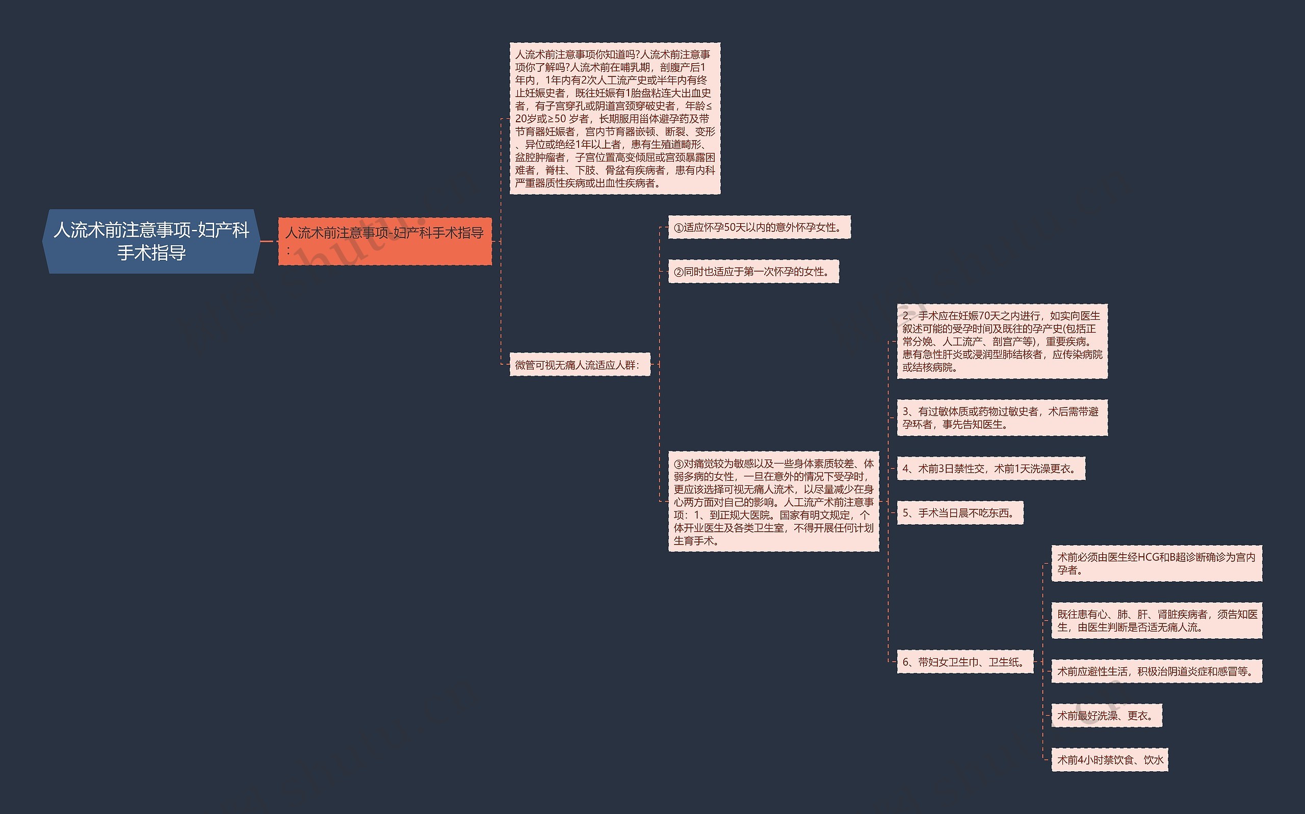 人流术前注意事项-妇产科手术指导 人流术前注意事项-妇产科手术指导
