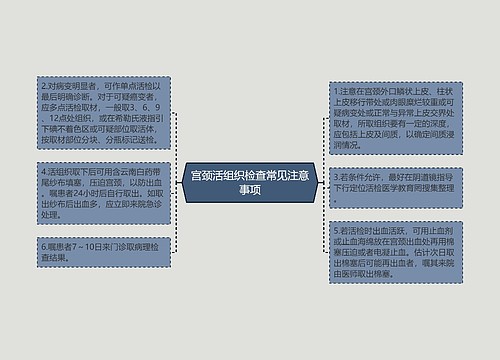 宫颈活组织检查常见注意事项