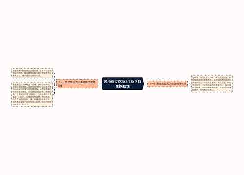 恙虫病立克次体生物学特性|免疫性