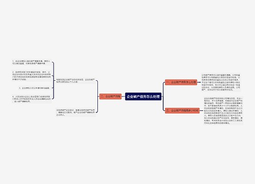 企业破产债务怎么处理