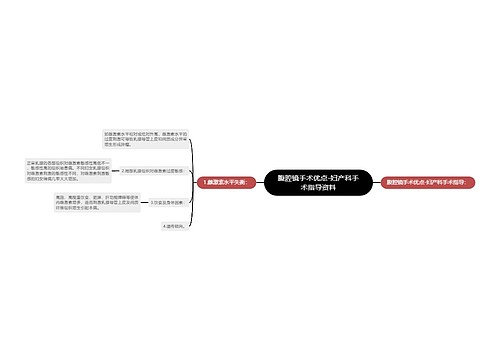 腹腔镜手术优点-妇产科手术指导资料