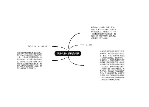 法定代表人授权委托书