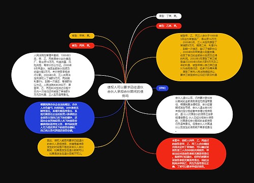 债权人可以要求已经退伙合伙人承担合伙期间的债务吗