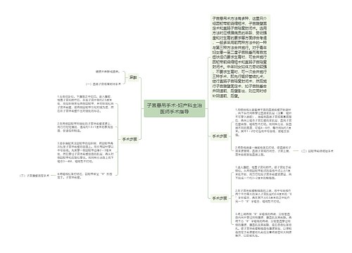 子宫悬吊手术-妇产科主治医师手术指导