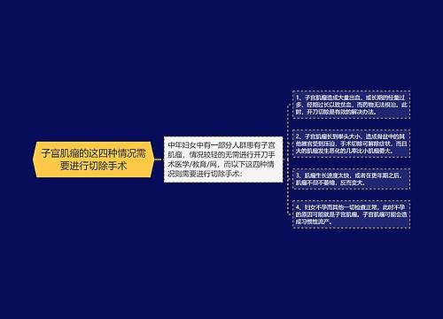 子宫肌瘤的这四种情况需要进行切除手术