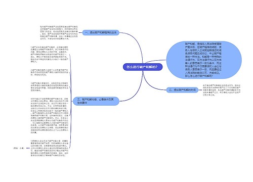 怎么进行破产和解的？