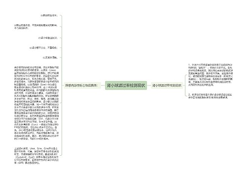 肾小球滤过率检测现状