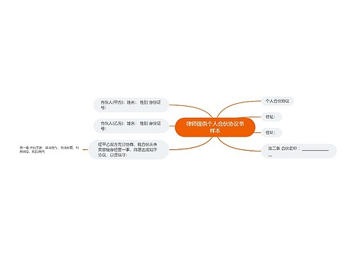 律师提供个人合伙协议书样本