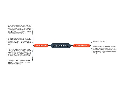 DIC的病因和机制