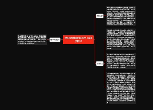 软组织肿瘤的病原学-病理学指导