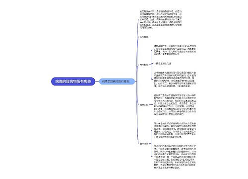 病毒的致病物质有哪些