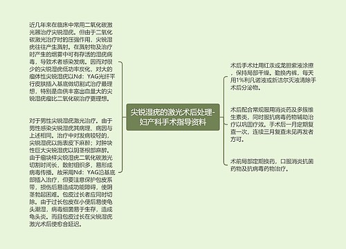 尖锐湿疣的激光术后处理-妇产科手术指导资料