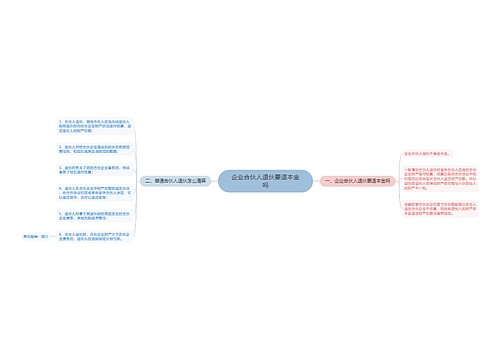 企业合伙人退伙要退本金吗