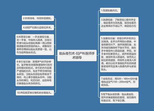 胎头吸引术-妇产科医师手术辅导