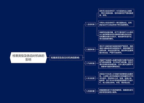 栓塞类型及各自对机体的影响