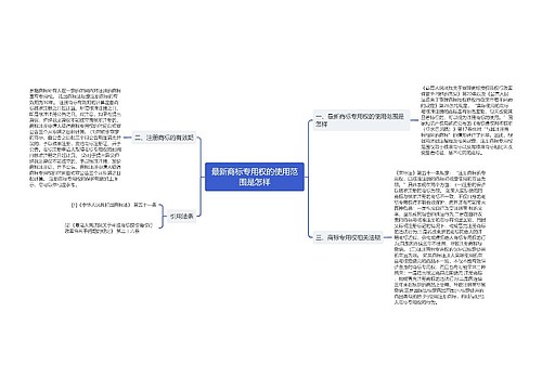 最新商标专用权的使用范围是怎样