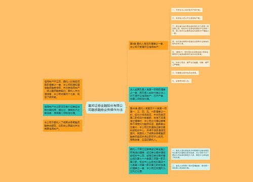 富邦证券金融股份有限公司融资融券业务操作办法