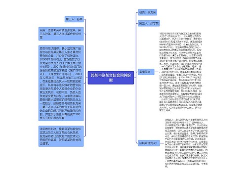 郭某与张某合伙合同纠纷案