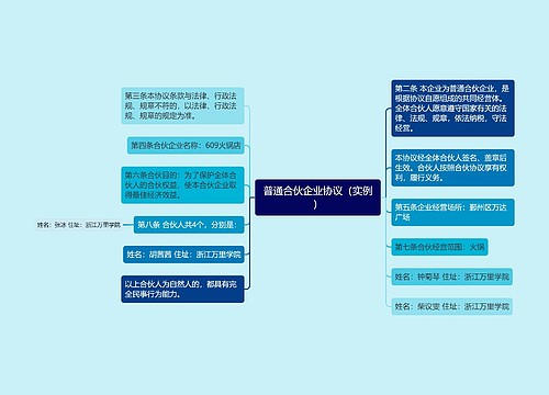 普通合伙企业协议（实例）