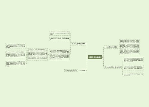 共同之债法律规定