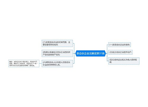 新合伙企业法解读第31条