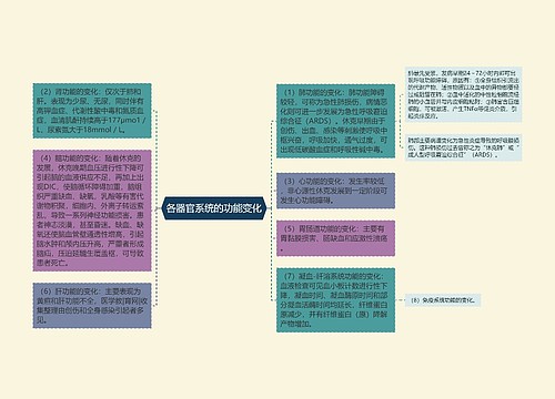 各器官系统的功能变化