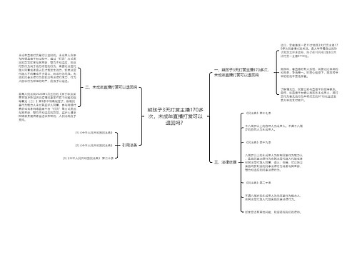 熊孩子3天打赏主播170多次，未成年直播打赏可以退回吗？