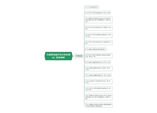 交通事故案件的分析和研究- 张君律师