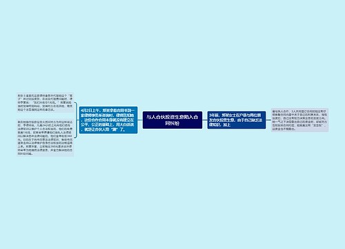 与人合伙投资生意陷入合同纠纷