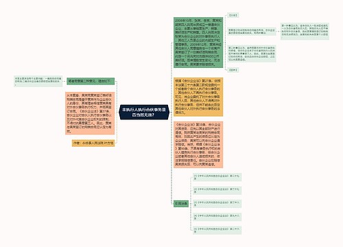 非执行人执行合伙事务是否当然无效？