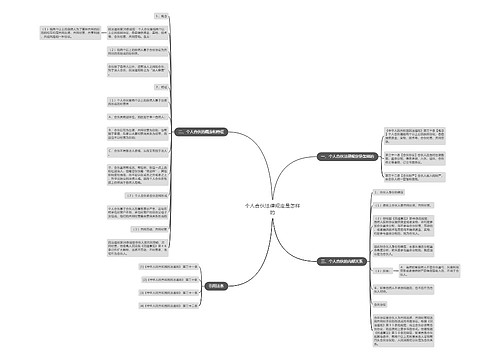 个人合伙法律规定是怎样的