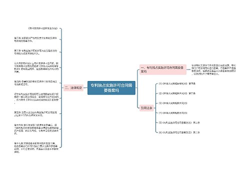 专利独占实施许可合同需要备案吗