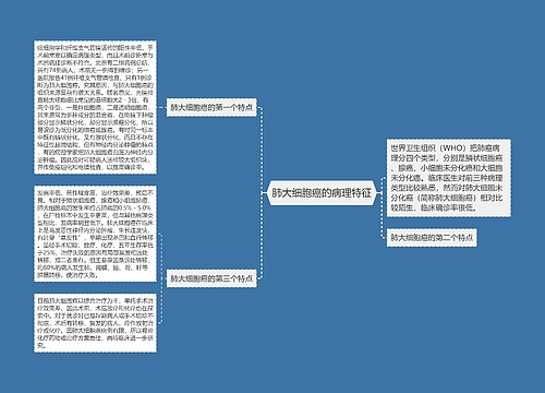 肺大细胞癌的病理特征