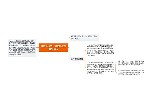 破伤风梭菌：破伤风梭菌特异防治