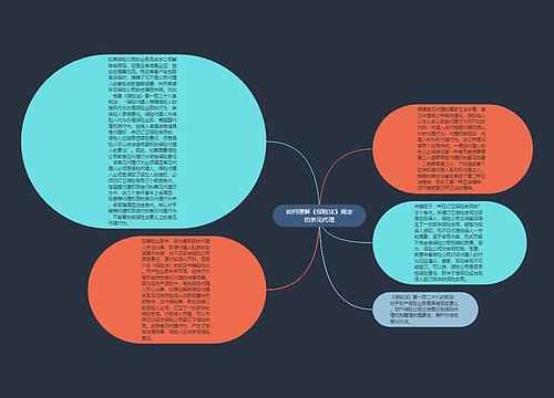 如何理解《保险法》规定的表见代理