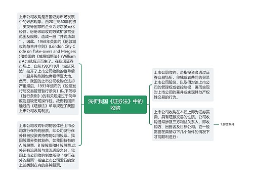 浅析我国《证券法》中的收购