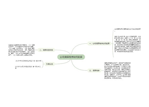 公司清算程序如何起算