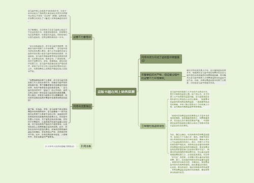 盗版书籍在网上销售猖獗