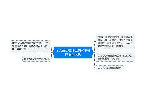 个人合伙在什么情况下可以要求退伙