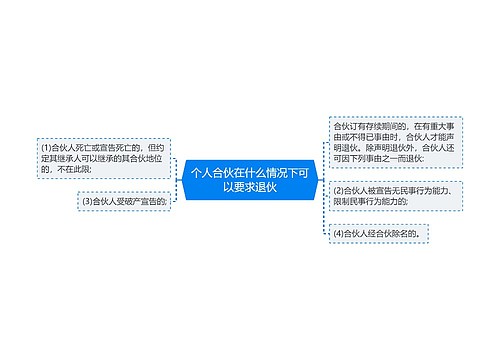 个人合伙在什么情况下可以要求退伙