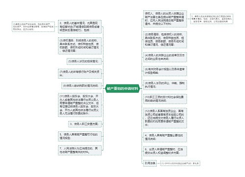 破产重组的申请材料