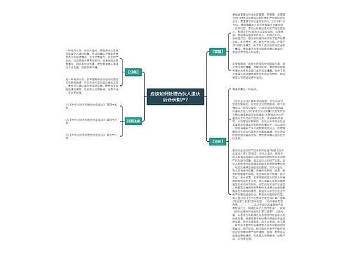 应该如何处理合伙人退伙后合伙财产?