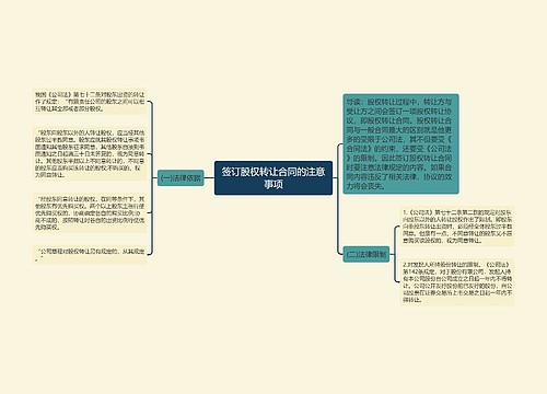 签订股权转让合同的注意事项