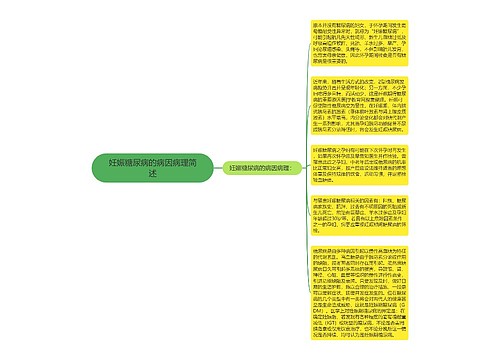 妊娠糖尿病的病因病理简述