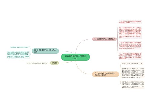 企业宣布破产法人会受怎么办