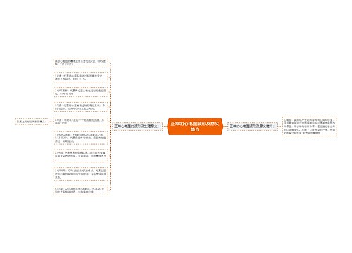 正常的心电图波形及意义简介