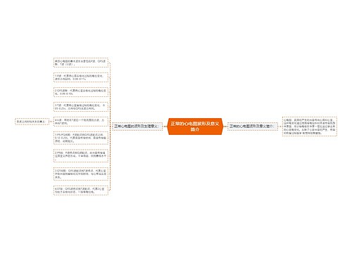 正常的心电图波形及意义简介