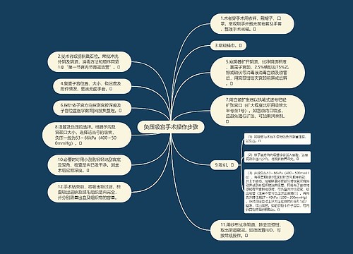 负压吸宫手术操作步骤