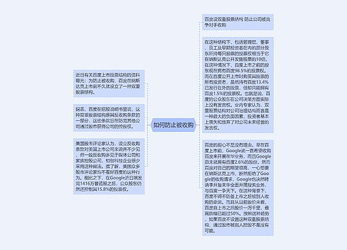 如何防止被收购